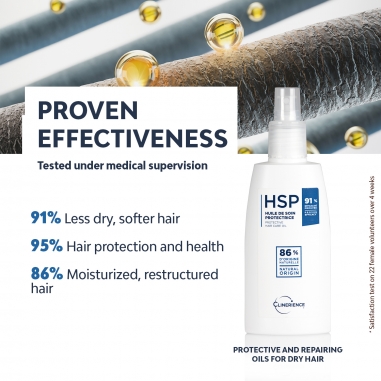 HSP - CARE OIL FOR LONG, DRY HAIR  - PROVEN...
